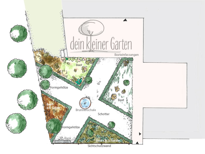 Grundriss eines Gartenkonzeptes für ein Reihenhausgarten. Handgezeichnet, koloriert. Der Garten ist strukturiert durch zwei sich kreuzende breite Wege, mit einem Brunnen in der Mitte der Kreuzung.